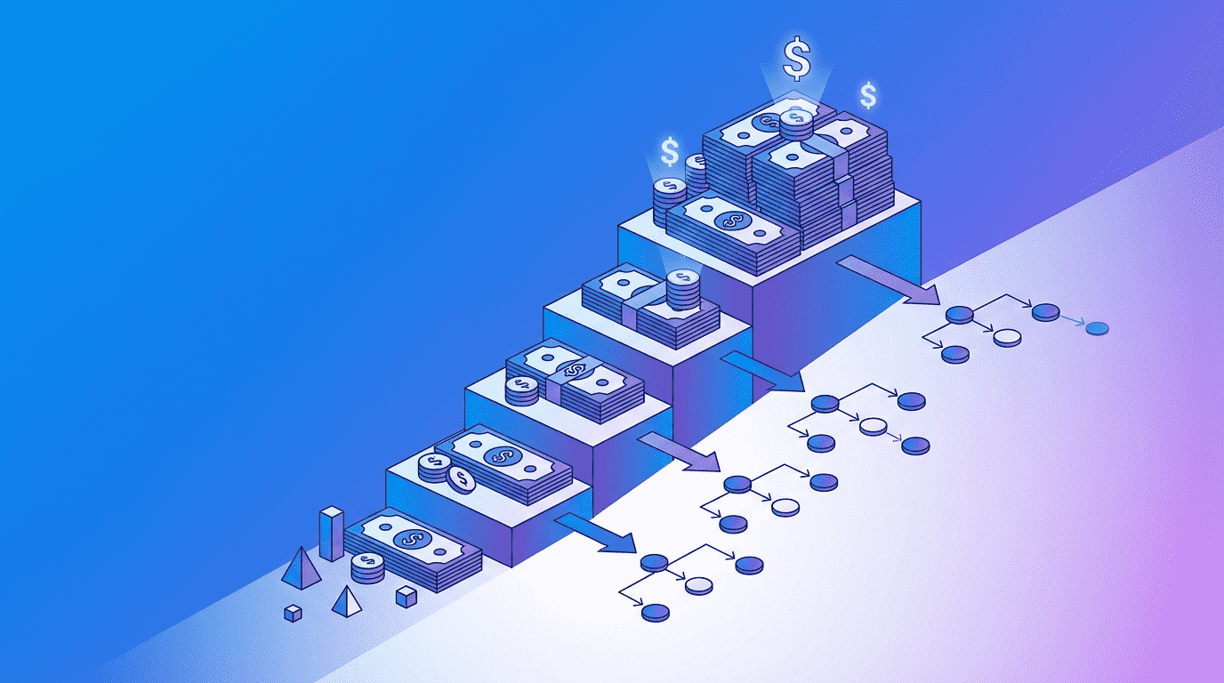 Decision flowchart showing which email platform to choose based on revenue stage and business needs
